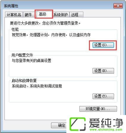 Win7ʾDcom Server Process Launcher(w)Kֹôk