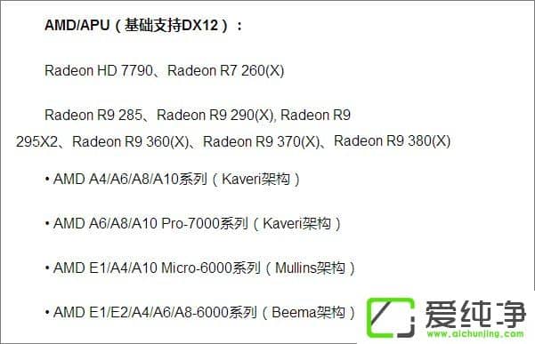 Win10β鿴DX汾Win10(j)DX12ķ