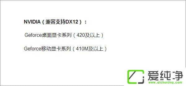 Win10β鿴DX汾Win10(j)DX12ķ