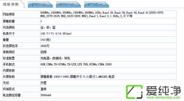 C5 ProF(xin)Ų5.2Ӣd626