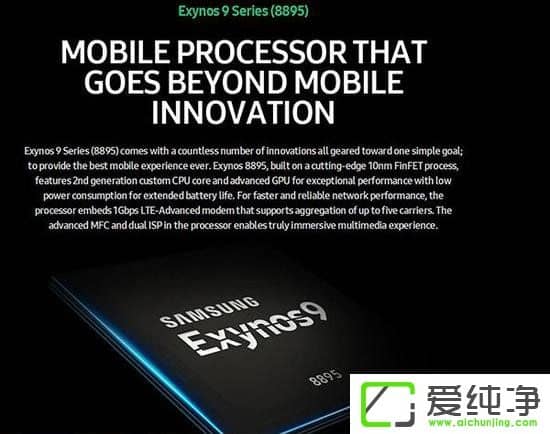 ʽl(f)Exynos9̎d1Gbps