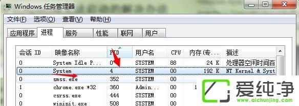 win7X@ʾ80˿ڱsystemռôk