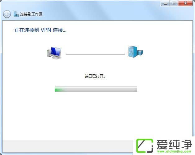 w7VPN(w)