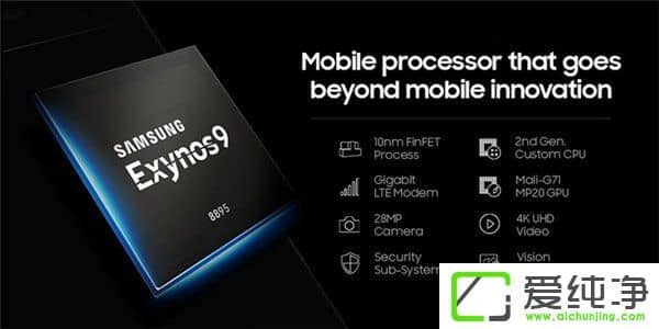 @ҲͨJ(rn)Exynos̎N