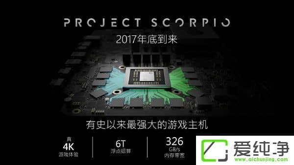 пXbox΢Ы2017ׁu