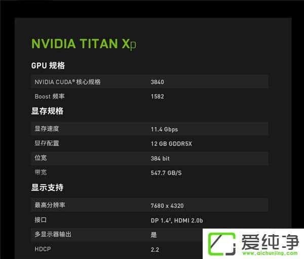 9699ԪNVIDIA Titan Xp|A(y)s(dng)_