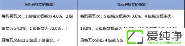 ߘsҫ骄(jing)ʹ봽߳骄(jing)