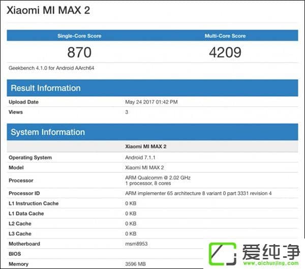 l(f)СMax 2Geekbenchܷ?jn)?sh)(j)