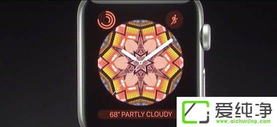 OwatchOS 4l(f)SirivP܄(dng)B(ti)