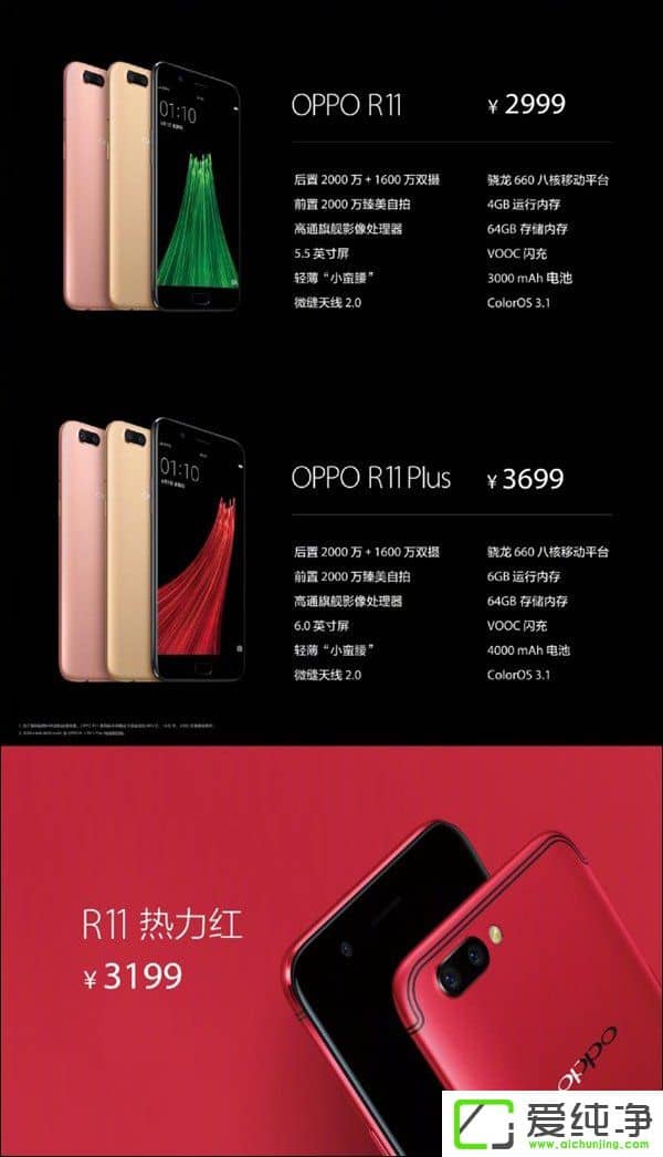 2999ԪOPPO R11ϵЮa(chn)Ʒۃr(ji)ع