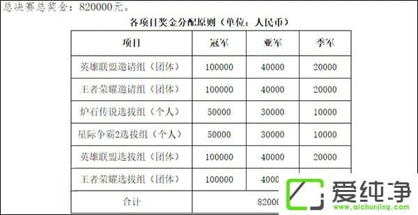 (jing)82f(wn)Ԫ(gu)w12·ekȫ(gu)늸(jng)_(ki)ِ