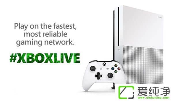 Rd(gu)ػݻ(dng)΢ܛ1Xbox Live(hu)T(w)ֻ24.99Ԫ