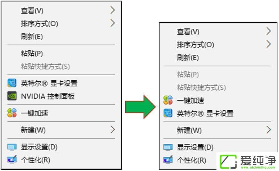 W10ʾ(dng)ǰδʹBӵNVIDIA GPU@ʾôk