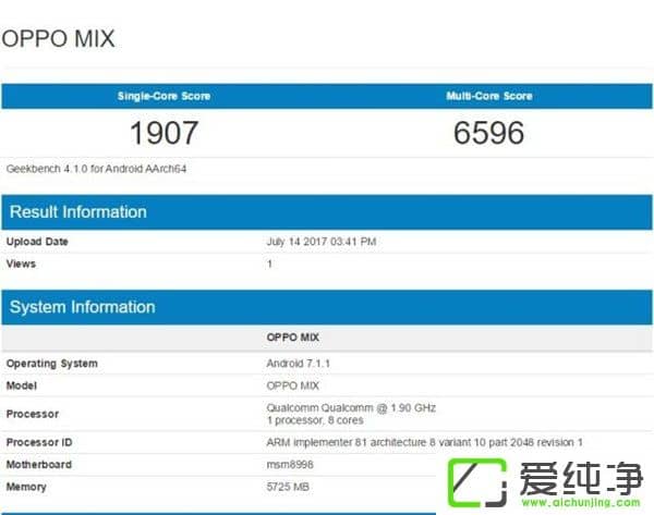 OPPO MIXd835F(xin)Geekbenchܷ־W(wng)վ6596Ş