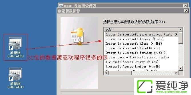 WindowsXPActiveX܄(chung)ôk