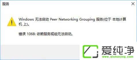 W10憢Peer Networking Groupingʾe`1068νQ