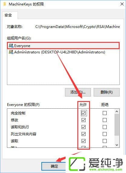 W10憢Peer Networking Groupingʾe`1068νQ