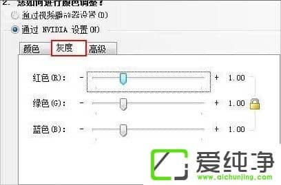 w7ϵy(tng)NvidiaôO(sh)