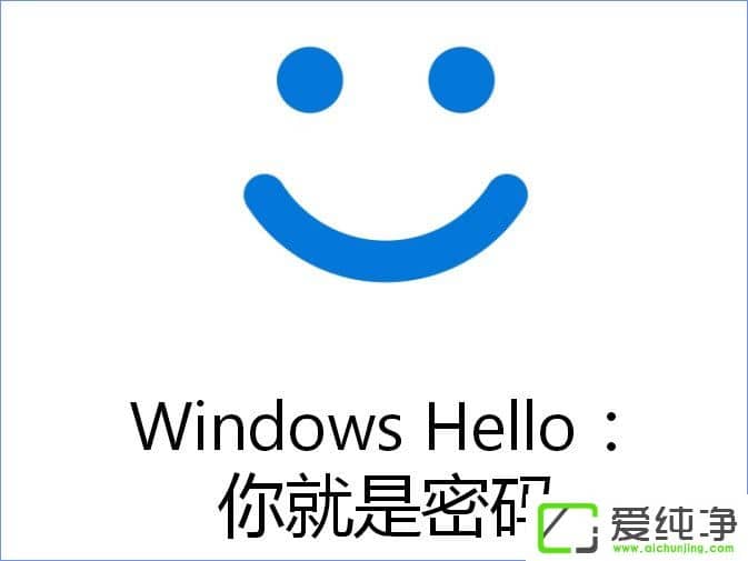 W10XWindows helloo(w)R(sh)eһֱʾڌôk