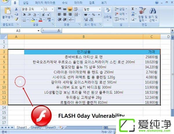 QAdobe Flash©΢ܛÑ;oޏ(f)a