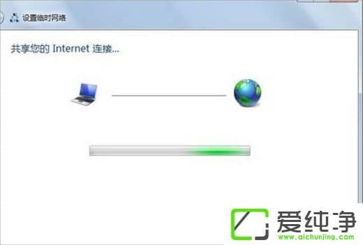 win 764λ愓(chung)oϾW(wng)