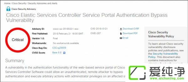 ˼ưl(f)(w)©3.1.0Elastic Services Controller