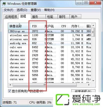 Win7ϵy(tng)ô鿴MPIDR