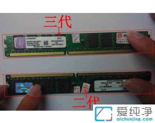 win10ϵy(tng)΅^(q)DDR1 DDR2 DDR3(ni)l