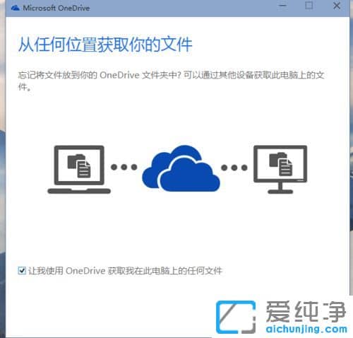 win10ϵy(tng)ôʹOneDrive