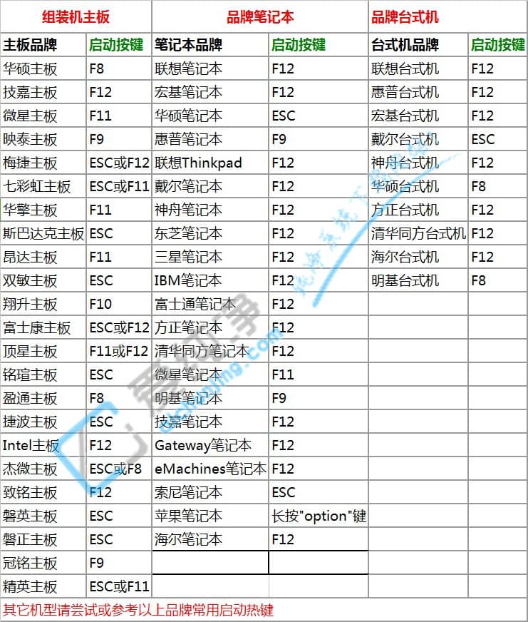 uP(pn)bwin7F(xin){(ln)_uP(pn)bwin7{(ln)ޏ(f)