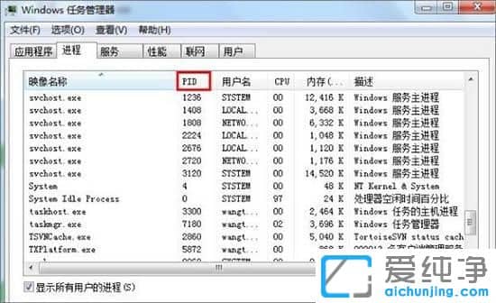 Win764λϵy(tng)ô鿴˿ռr