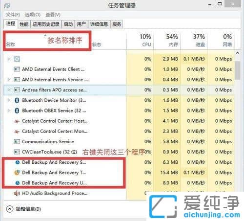 Win10ϵy(tng)Dell backup and recoveryôP]