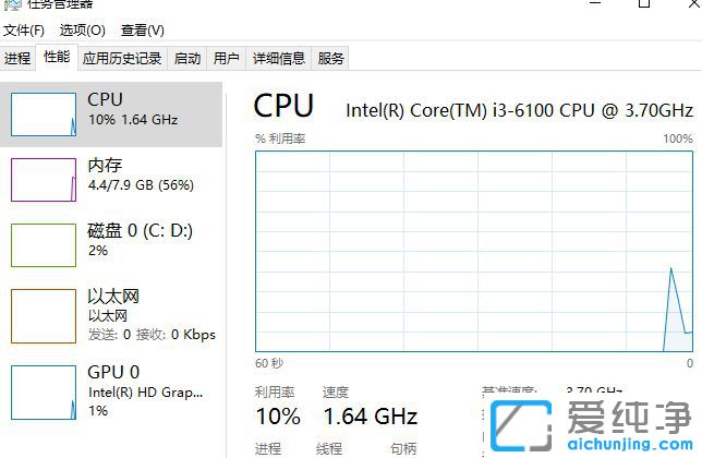 Win10ϵy(tng)ϹžS5˲ȥôk