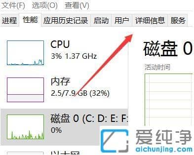 Win10ϵy(tng)ô鿴M(jn)PID