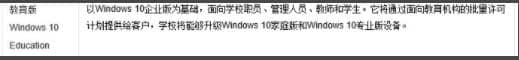 win10w汾Щ?Ԕ(x)^win10汾ͬ