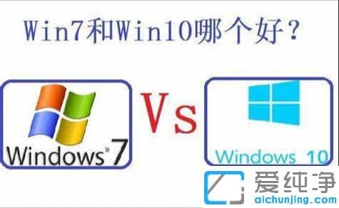 win7win10bϵy(tng)r(sh)xĂ(g)?Փwin7win10?xn)?yu)c(din)