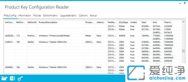 M(fi)Windows 11(j)Ϣع⣺Win7Ñˬ