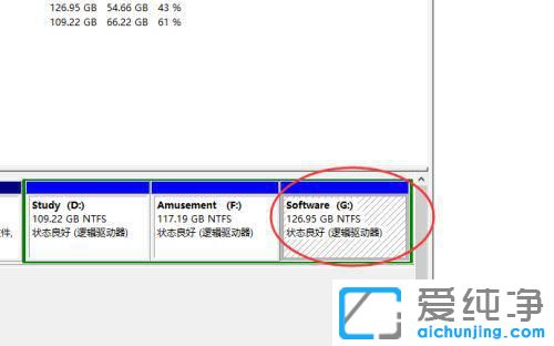 win7ϵy(tng)cP(pn)gԽ(li)ԽСôk