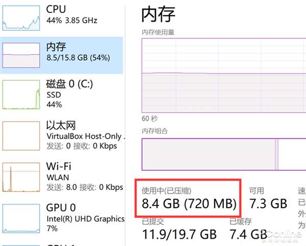 ̫ռCPUX̫P(gun)]Win11(yu)