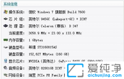 Pӛ1g(ni)bwin7ϵy(tng)