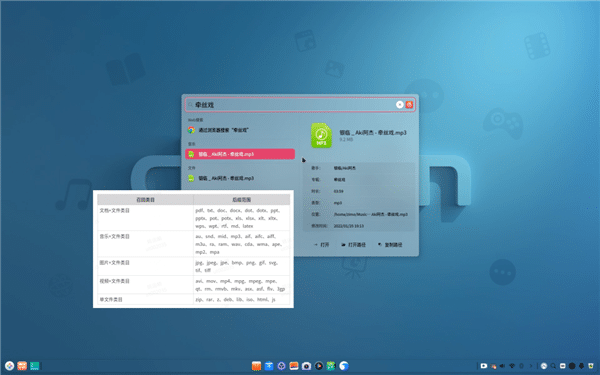 Ȳϵy(tng)deepin 20.5l(f)Linux(ni)(j)ĘR(sh)e