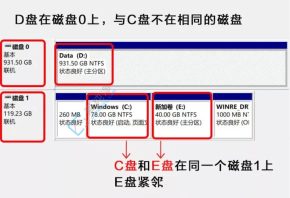 win11cPMôU_win11ӰcPU