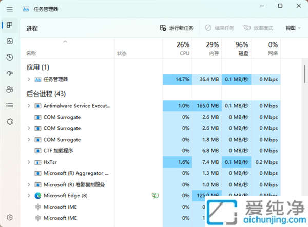 wcʧWindows 11 22H2ˣܱPc