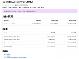 ΢ܛ{(dio)Windows Server 201210½Y(ji)֧