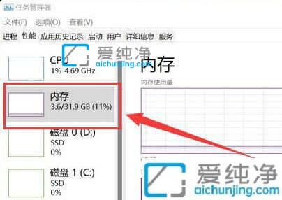 win11ϵy(tng)8g(ni)lÆ8g\(yn)Ѓ(ni)win11Æ