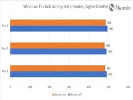 Ñ(h)(sh)y(c)Win11@ʾӰ΢΢