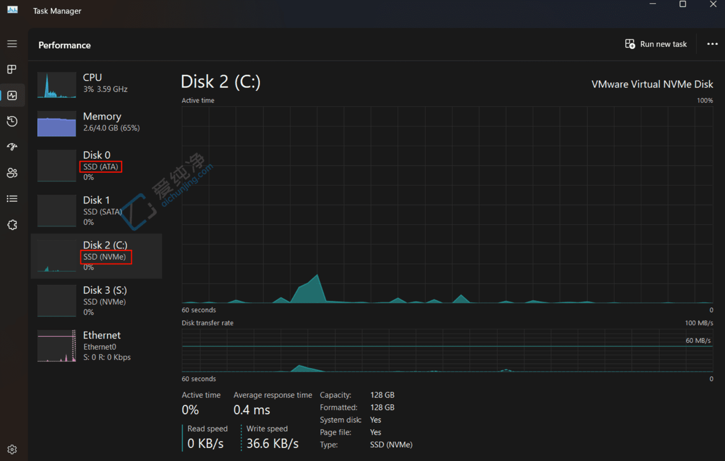 Windows 11 BetaA[憢΄չ@ʾ SSD 